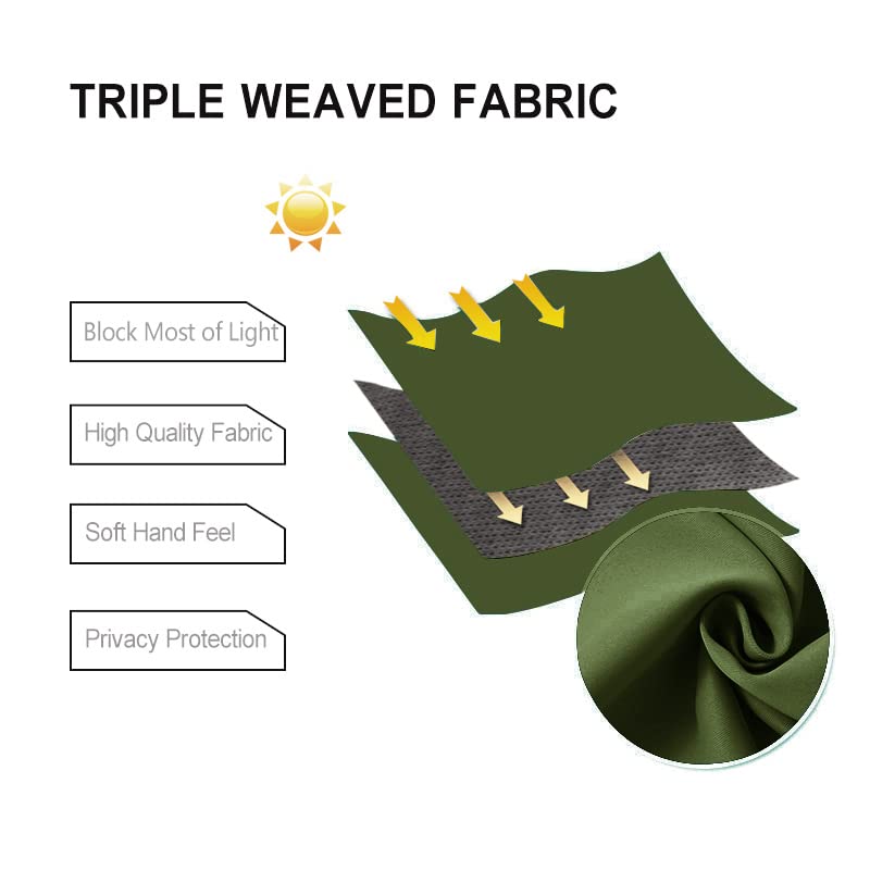 DWCN Grommet Blackout Curtains - DWCN UK